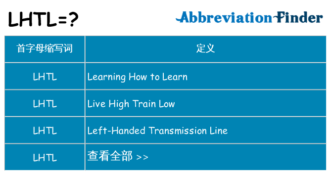 lhtl 代表什么