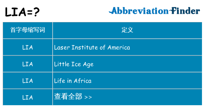 lia 代表什么