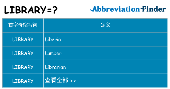 library 代表什么