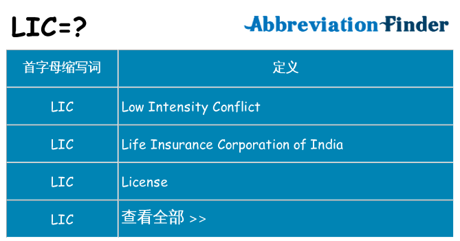 lic 代表什么