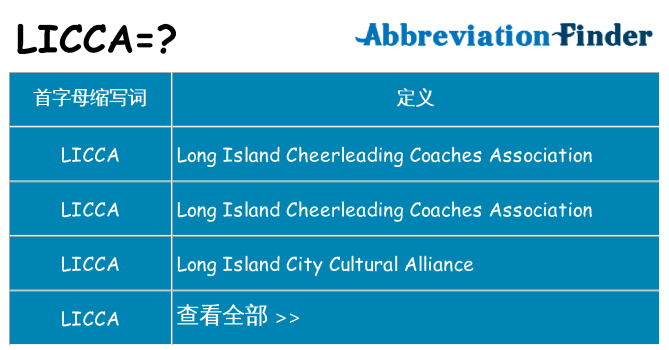 licca 代表什么