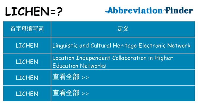 lichen 代表什么
