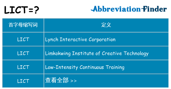 lict 代表什么