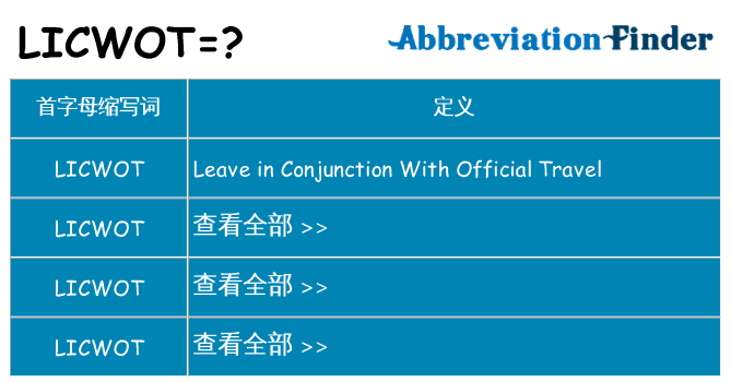 licwot 代表什么