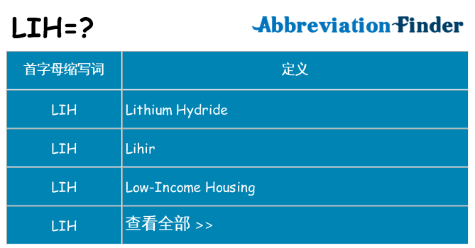 lih 代表什么