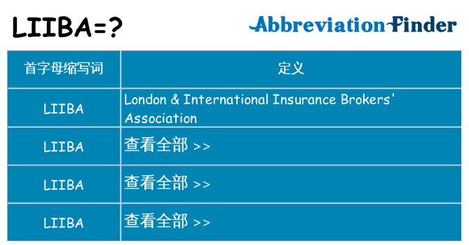 liiba 代表什么