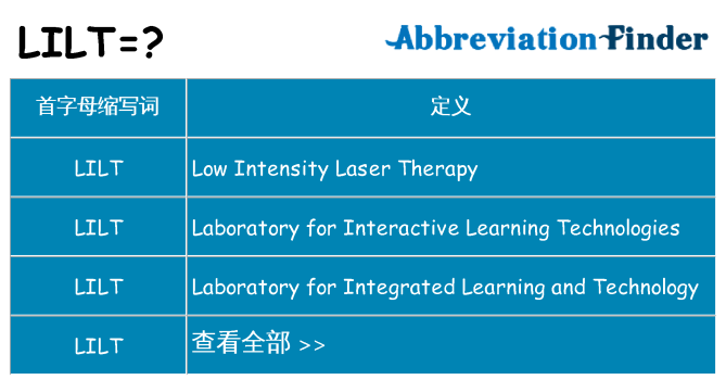 lilt 代表什么