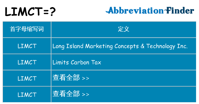 limct 代表什么