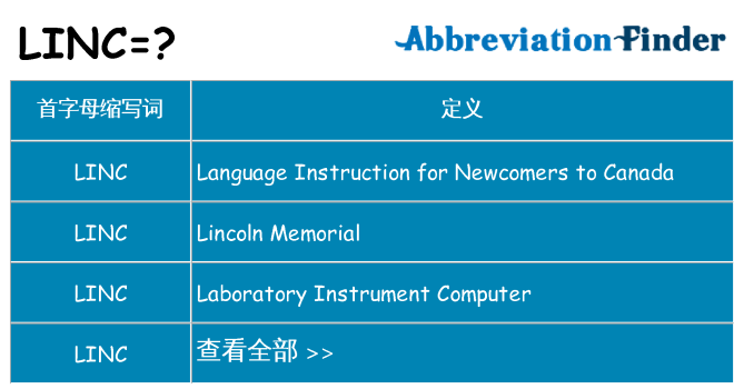 linc 代表什么