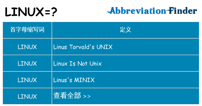 linux 代表什么