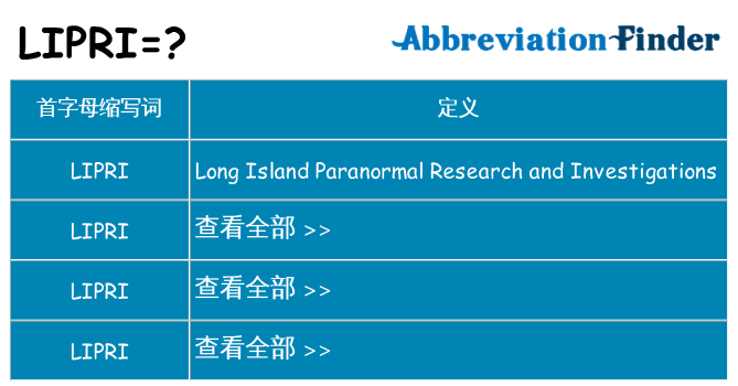 lipri 代表什么