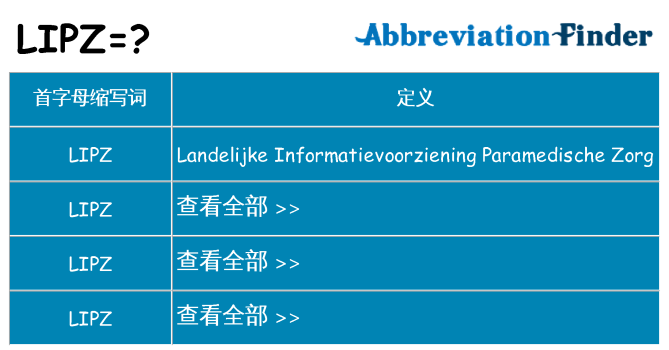 lipz 代表什么