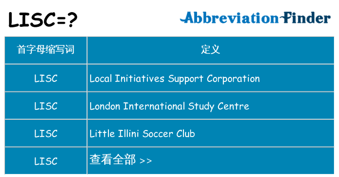 lisc 代表什么
