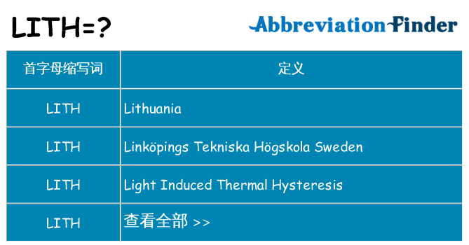 lith 代表什么