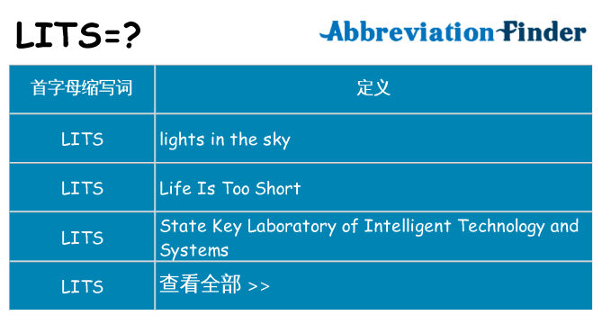 lits 代表什么