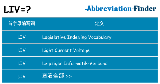 liv 代表什么
