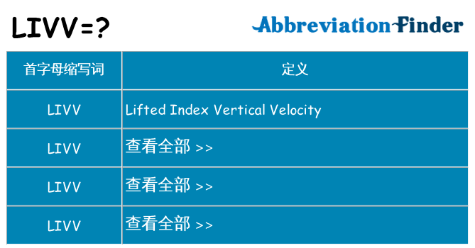 livv 代表什么