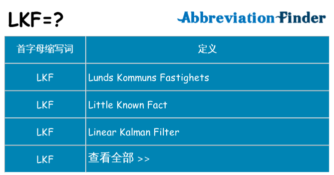 lkf 代表什么