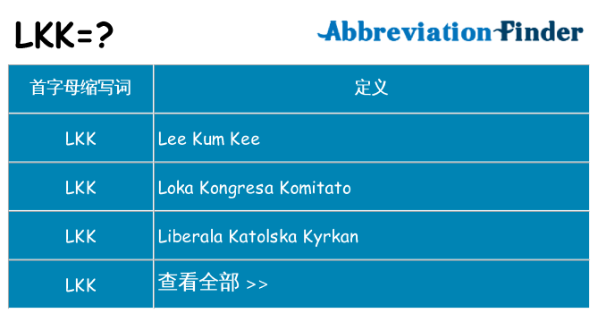 lkk 代表什么