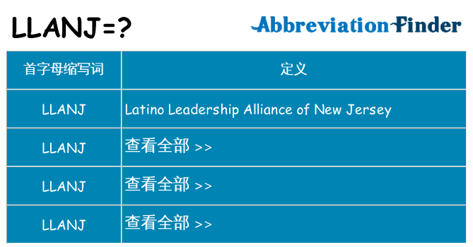 llanj 代表什么