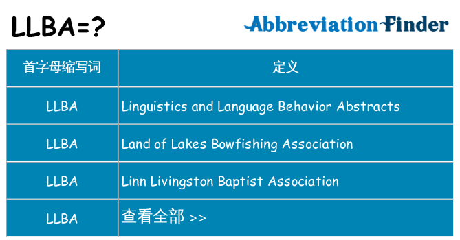 llba 代表什么