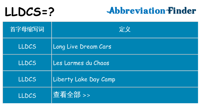 lldcs 代表什么