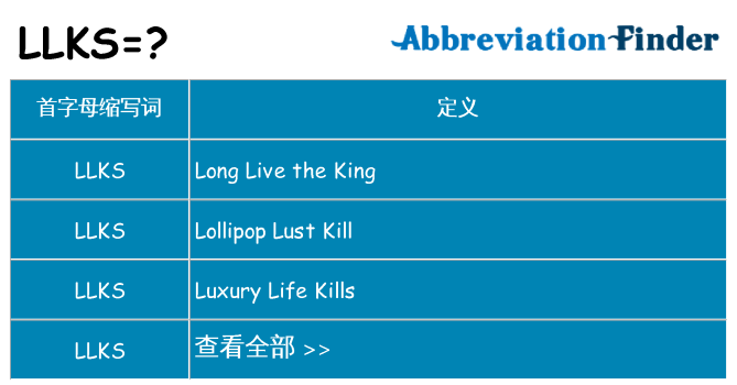 llks 代表什么