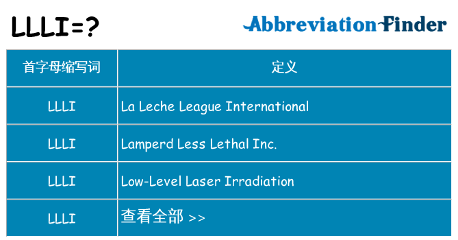 llli 代表什么