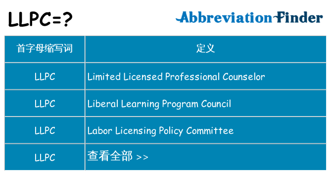 llpc 代表什么