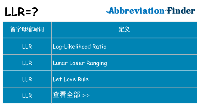 llr 代表什么