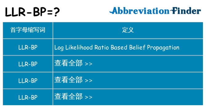 llr-bp 代表什么
