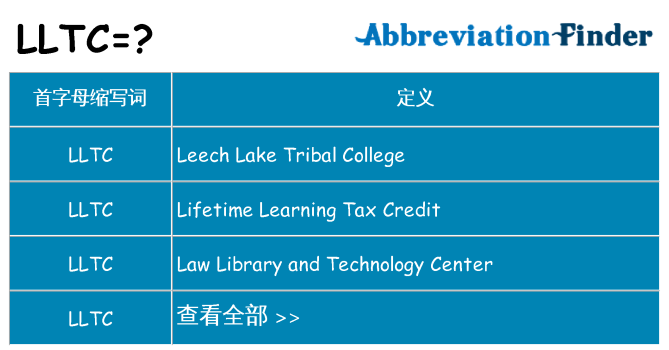 lltc 代表什么