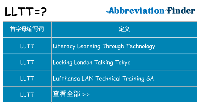 lltt 代表什么