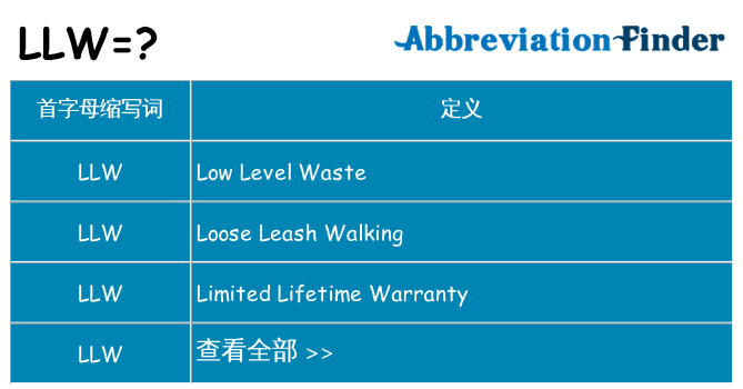 llw 代表什么