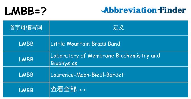 lmbb 代表什么