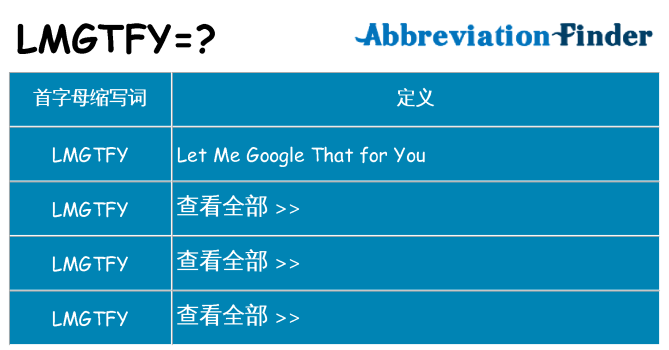 lmgtfy 代表什么