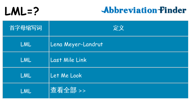 lml 代表什么