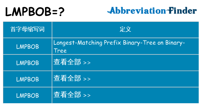 lmpbob 代表什么