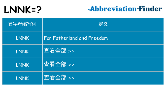 lnnk 代表什么