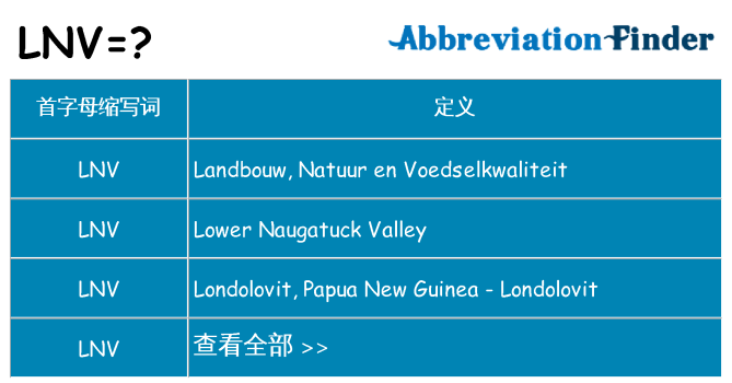 lnv 代表什么