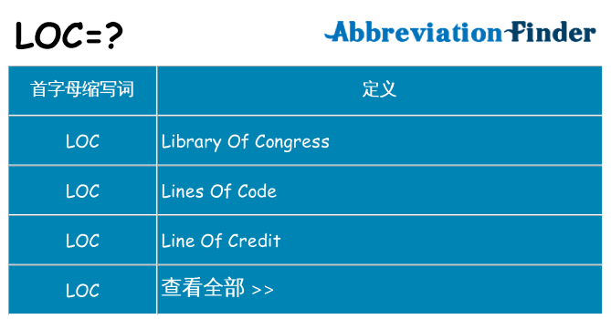 loc 代表什么