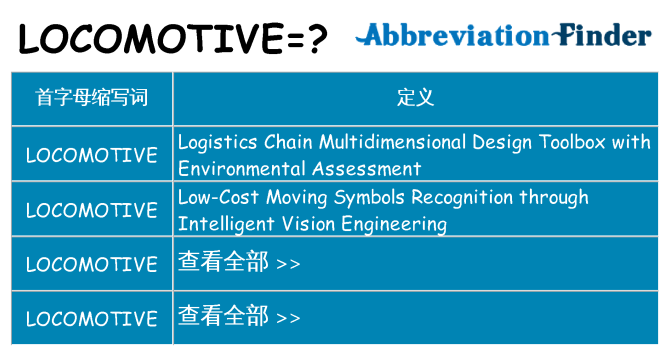 locomotive 代表什么