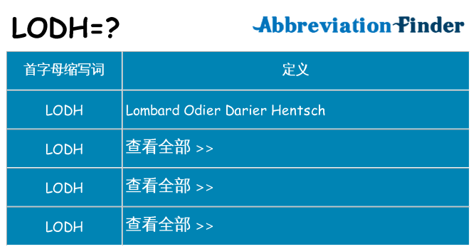 lodh 代表什么