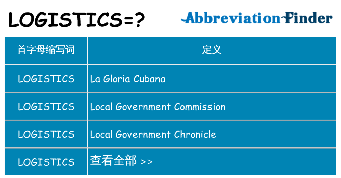 logistics 代表什么