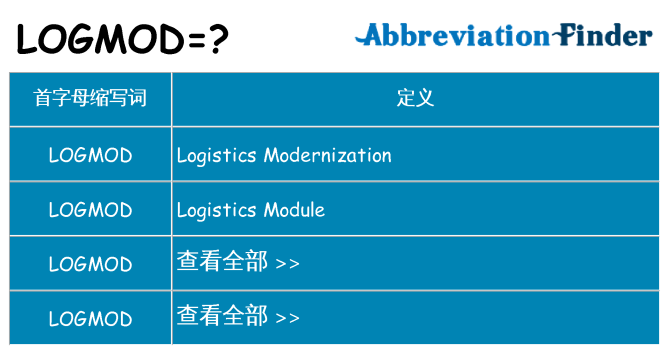 logmod 代表什么