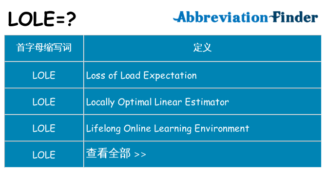 lole 代表什么