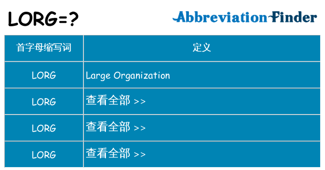 lorg 代表什么