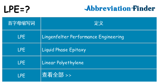 lpe 代表什么
