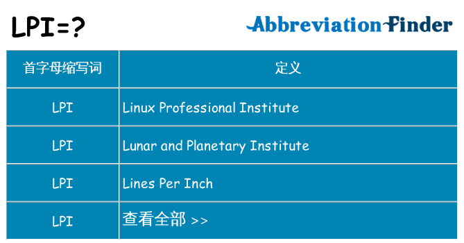lpi 代表什么