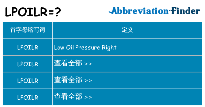 lpoilr 代表什么